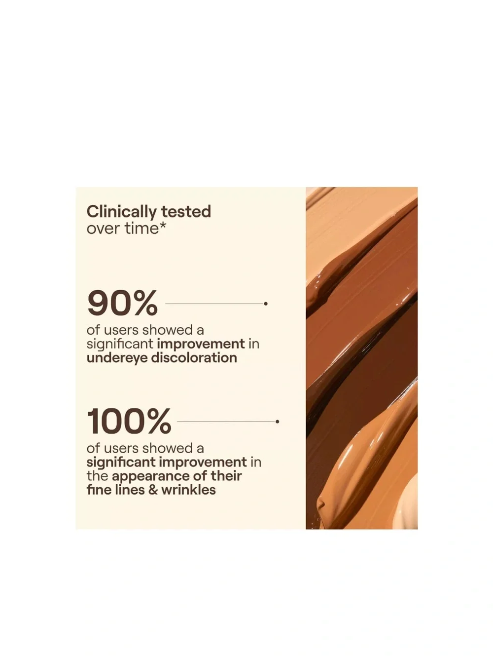 NIB Live Tinted HUESKIN Serum Concealer 0.1 Fl oz color 22